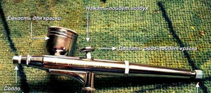 Аэрография на ногтях — современный тренд в маникюре
